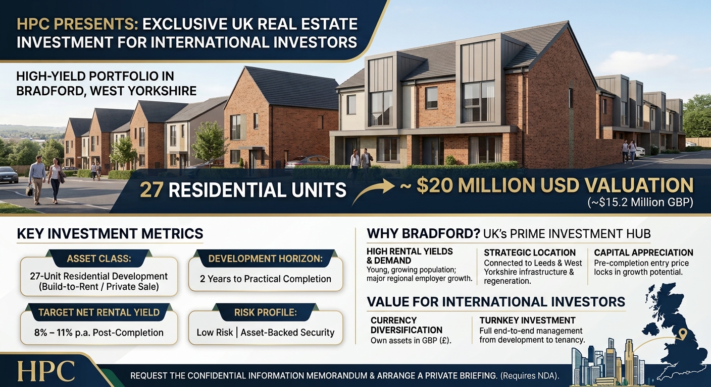 HPC Presents a High-Yield UK Real Estate Investment for Finland Investors